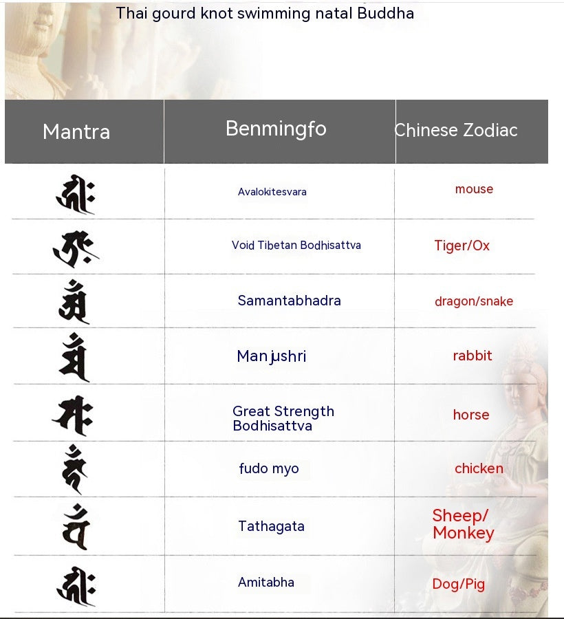 Bracelet en cristal à cercle unique en argent naturel et authentique du zodiaque, huit Saints patrons