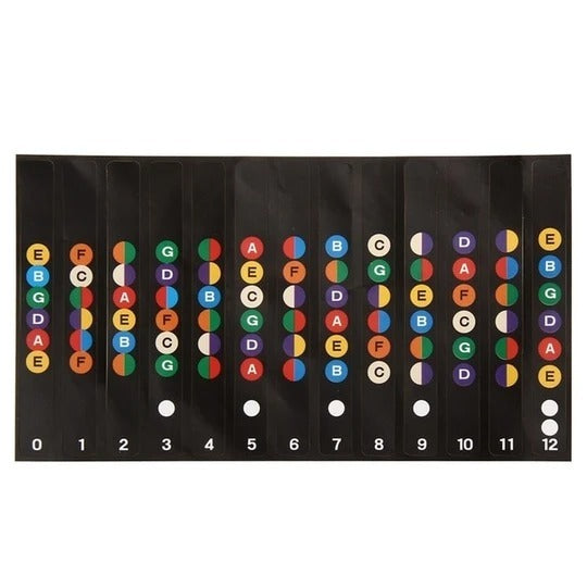 Pegatina para diapasón de guitarra, etiquetas de mapa de notas, calcomanías para diapasón y trastes para guitarra acústica-eléctrica de 6 cuerdas