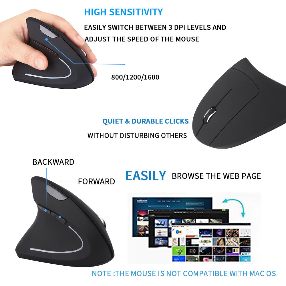 Souris verticale gauche Souris sans fil