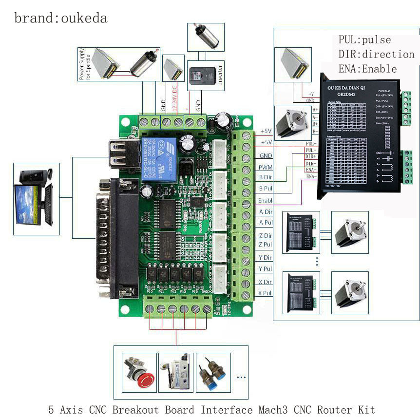 Kit de enrutador CNC Mach3 con interfaz de placa de ruptura CNC de 5 ejes
