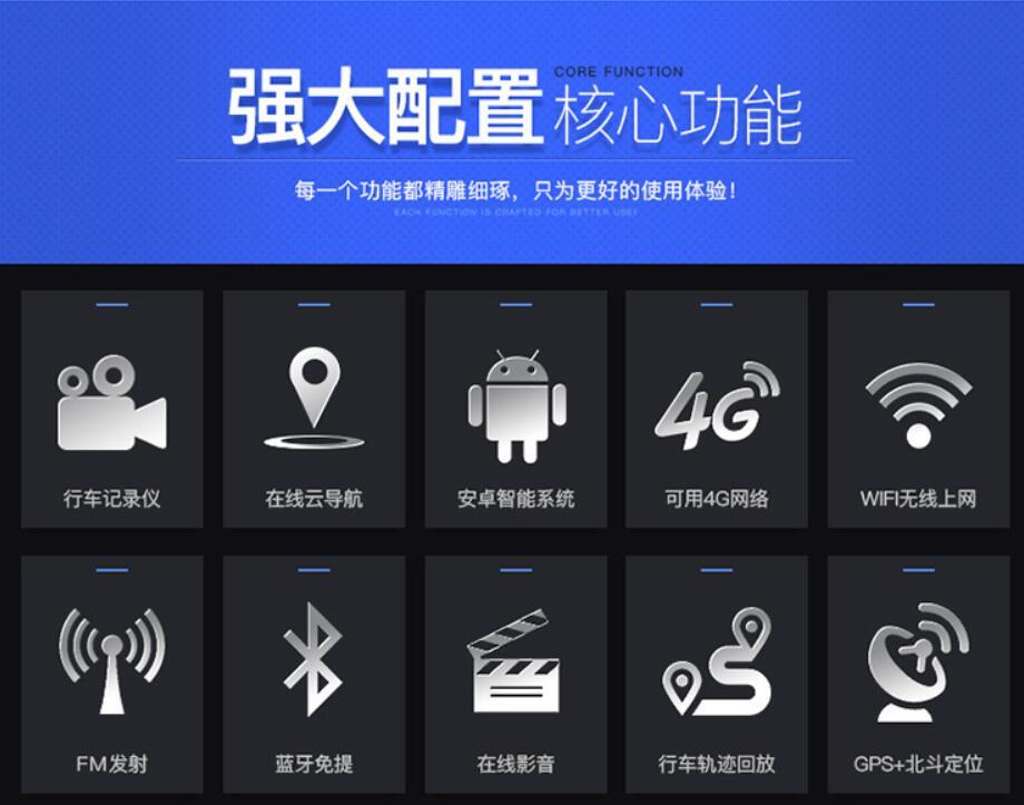 Grabador de vehículo de 5 pulgadas, imagen invertida de doble lente de alta definición