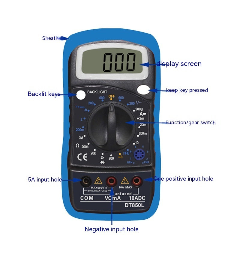 Compteur de tension et de courant
