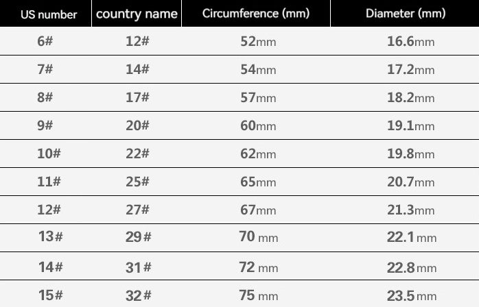 Bague pour hommes en acier inoxydable, faucille de mort rétro, crâne en acier titane