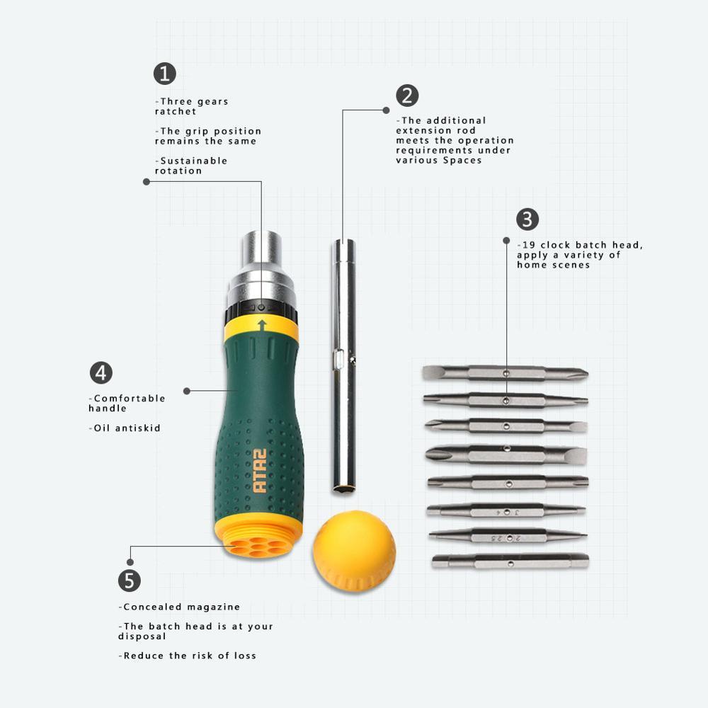 19 in 1 multifunctional ratchet screwdriver set
