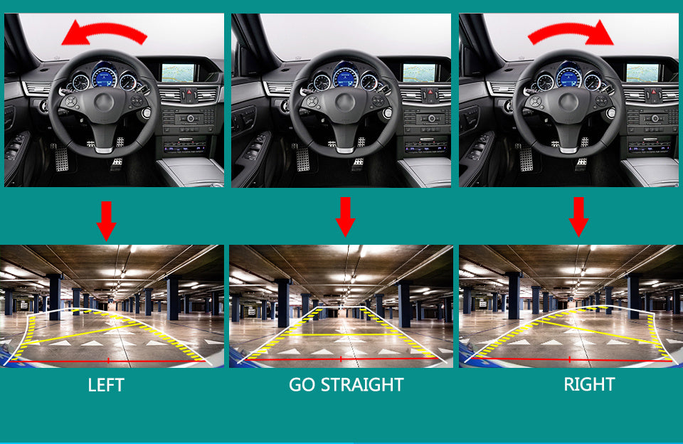 Caméra de vision nocturne grand angle non lumineuse pour voiture