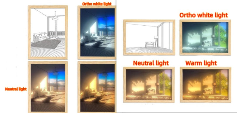 Image lumineuse LED, peinture lumineuse décorative, Style d'image de chevet, créatif et moderne, simulation du soleil, dessin, veilleuse, cadeau