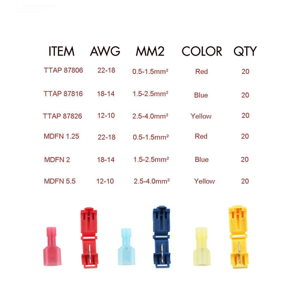 Jeu de bornes pour boîte de connexion rapide