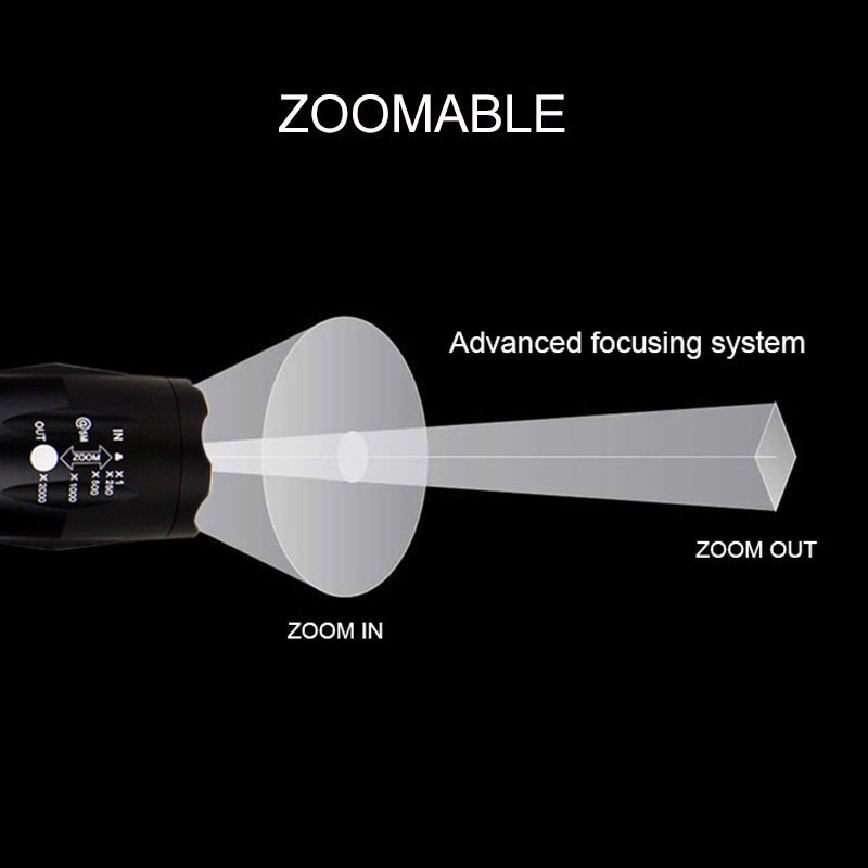 Mini lampe de poche Portable LED ZOOM torche chasse lampe de poche Zoomable lampe torche