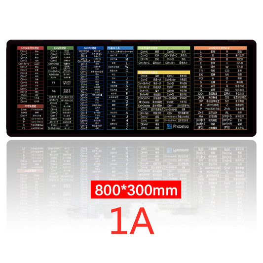 Tapis de souris surdimensionné