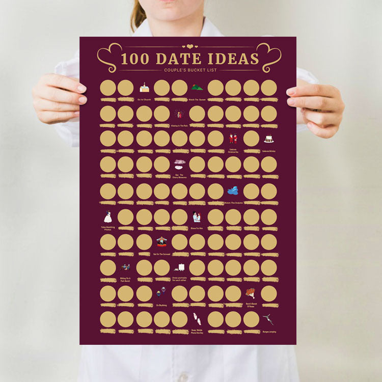 Liste des affiches à gratter qui brillent dans le noir