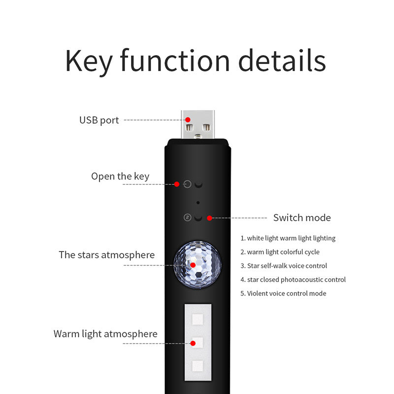 Lumière d'ambiance de voiture, chargement USB dans la voiture, coloré