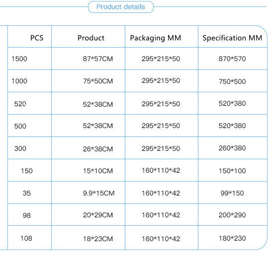 Puzzle photo Cadeaux d'anniversaire en direct personnalisés Cadeaux créatifs
