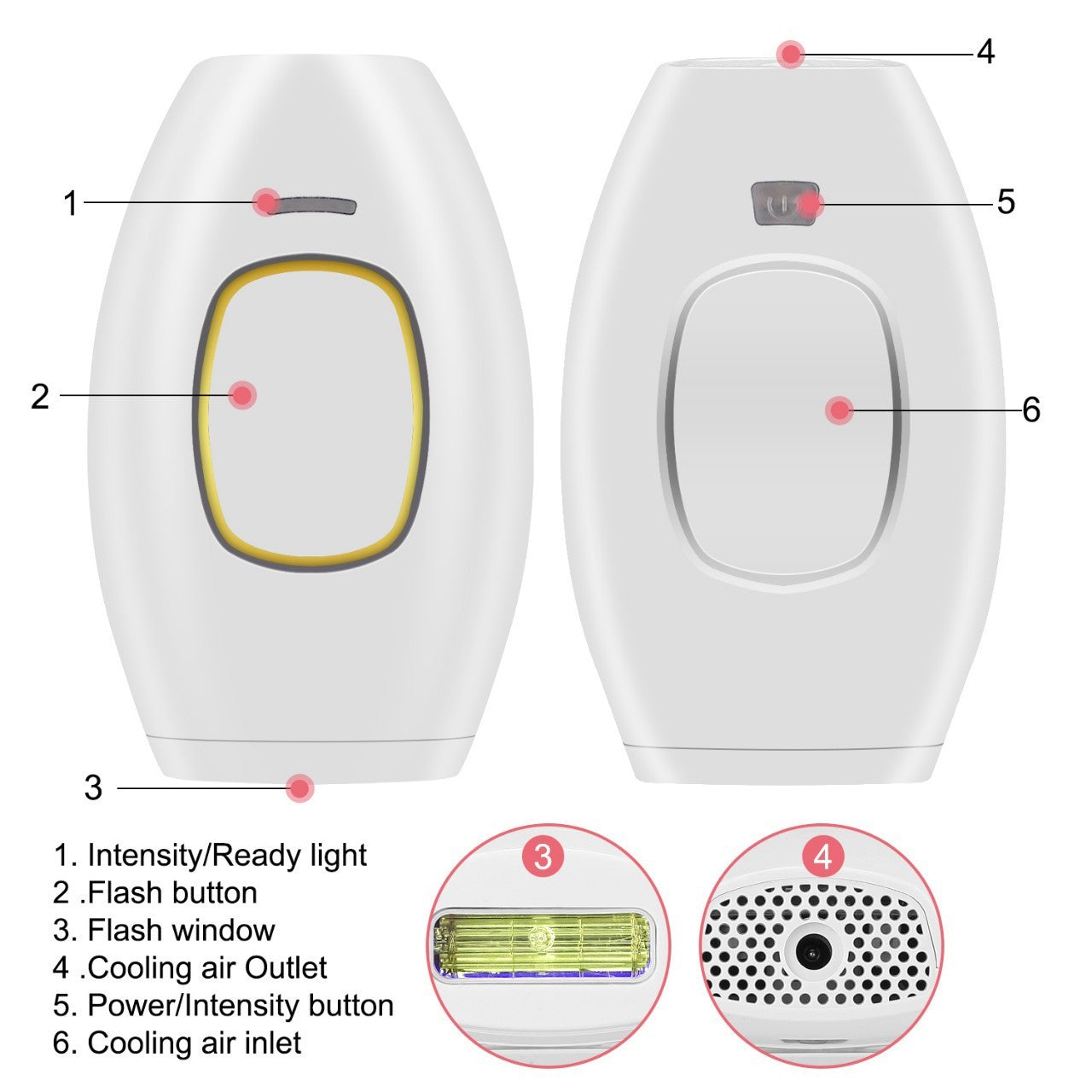 Appareil d'épilation au laser à point de congélation Appareil de beauté portatif pour le visage et le corps entier Appareil d'épilation au laser à photons ipl féminin