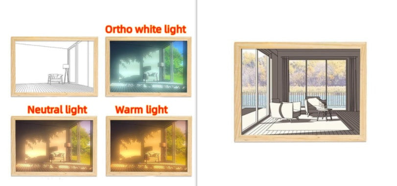 Image lumineuse LED, peinture lumineuse décorative, Style d'image de chevet, créatif et moderne, simulation du soleil, dessin, veilleuse, cadeau