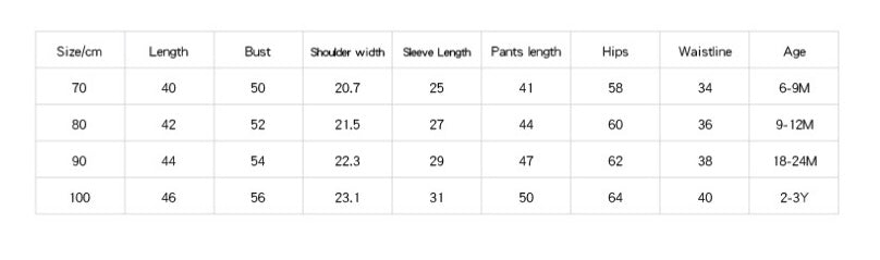 Mode imprimé bébé