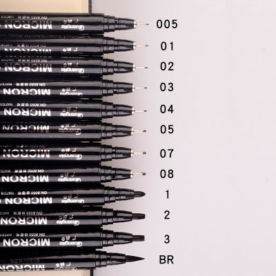 Bolígrafo Comic extremadamente fino pintado a mano.