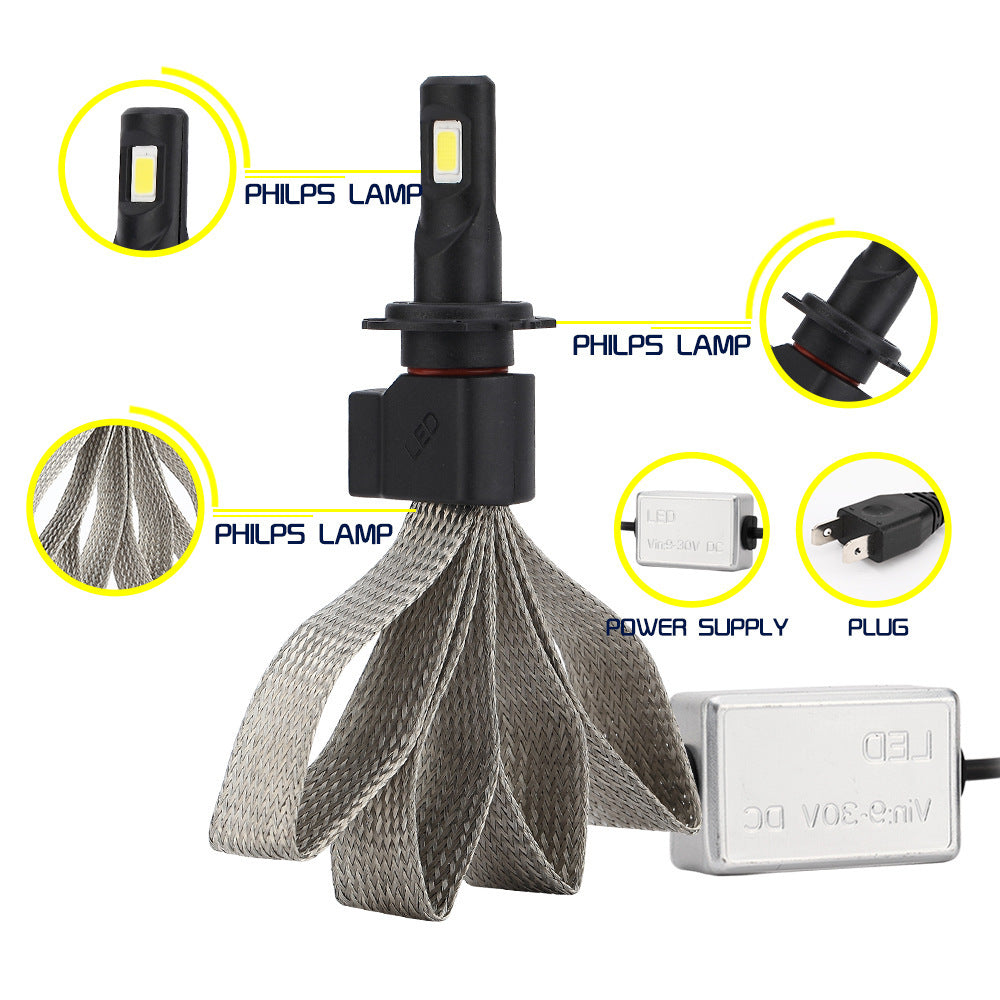 Phares à LED pour voiture