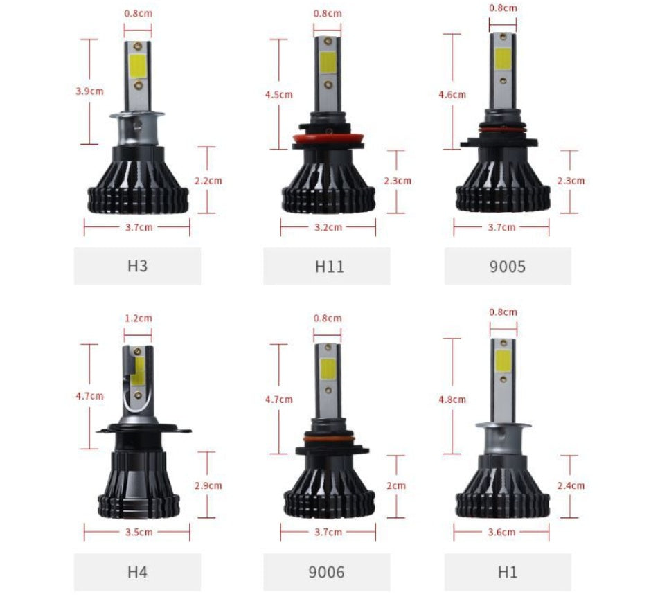 faro LED del coche