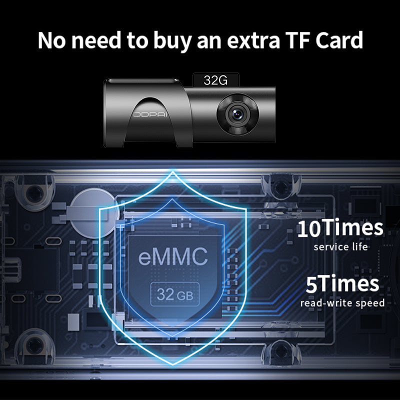 Registrador especial de mirada y conducción de mirada LX/TXL
