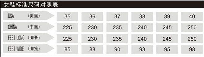 Bottes longues à talons hauts et bout pointu pour femme, noir