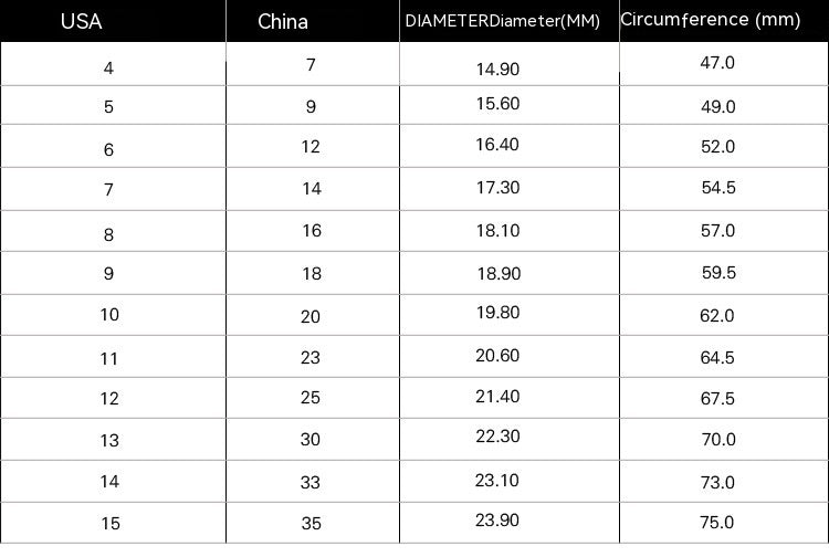 Retro Hollow Pattern Men's Ring