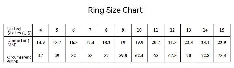 Conception de bijoux de bague en or en acier tungstène