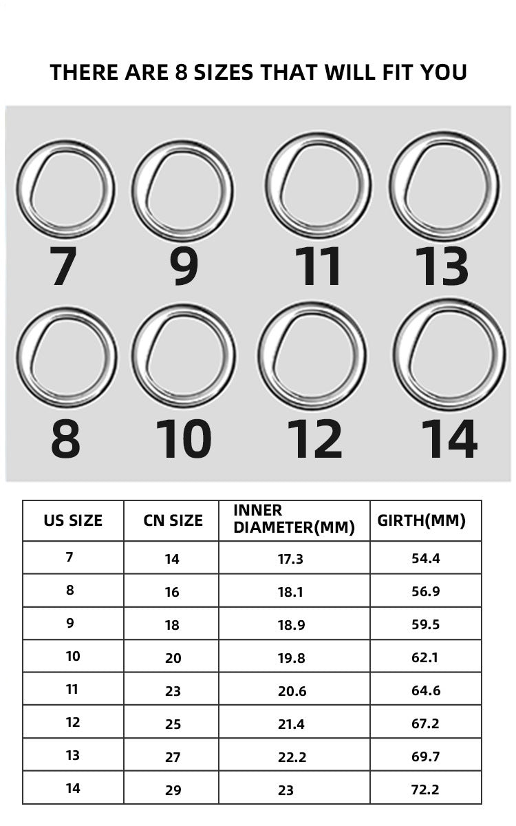 Résine de gel polymère pour compteur d'anneaux intelligent