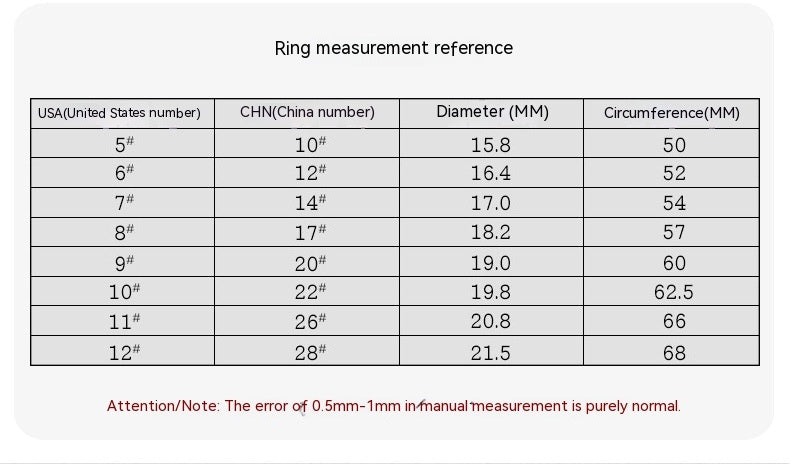 Anillo de goteo multicolor arcoíris para hombre Tide Titanium Steel