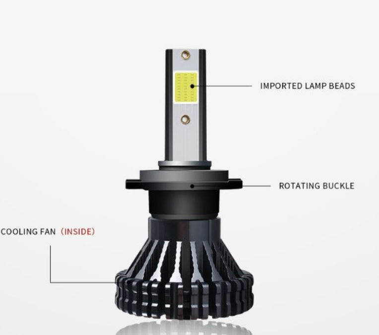 faro LED del coche