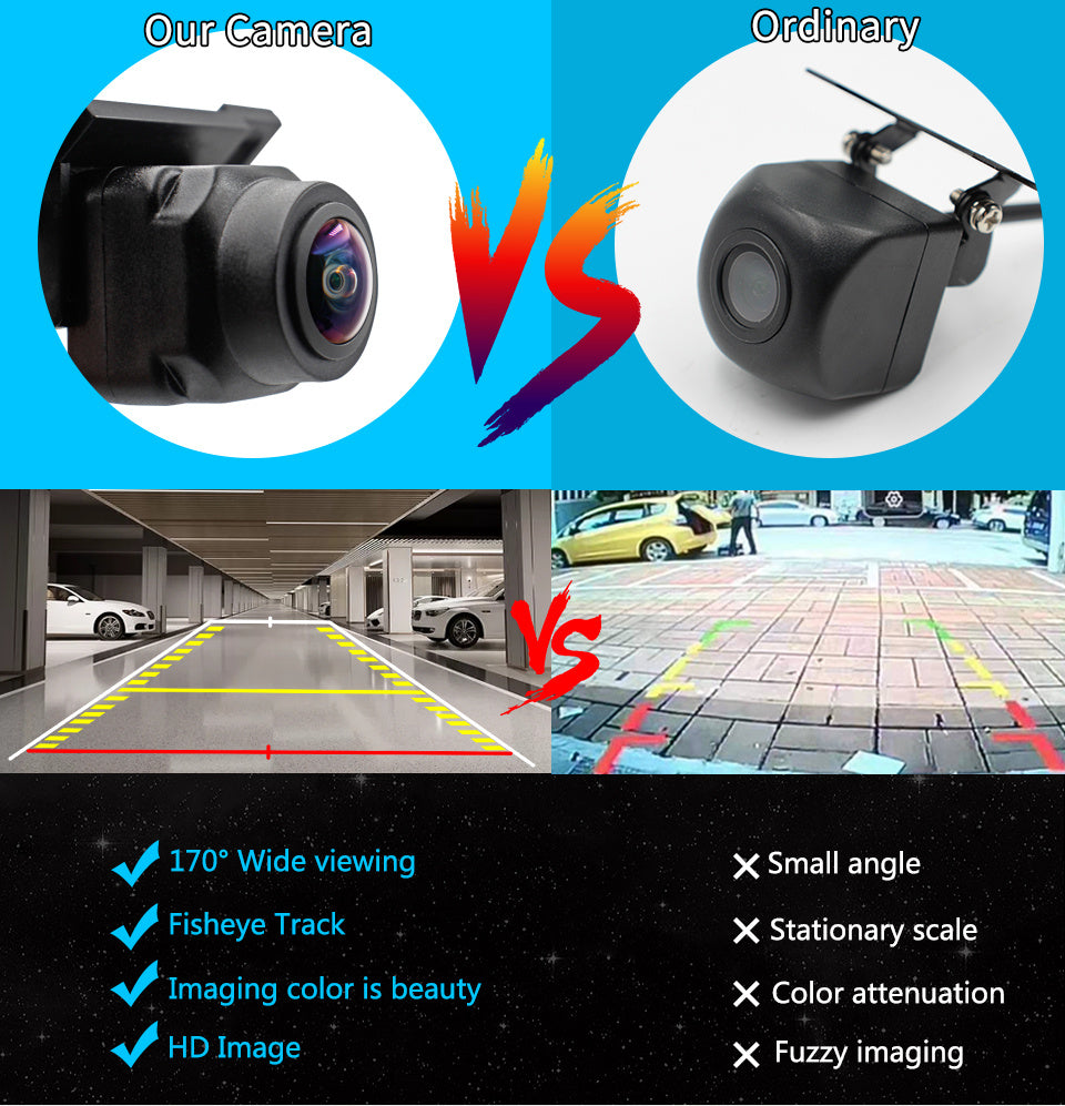 Caméra de vision nocturne grand angle non lumineuse pour voiture