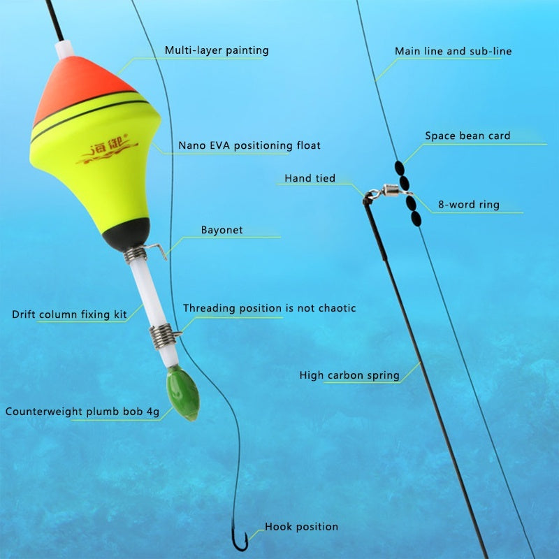 Flotteur de pêche automatique