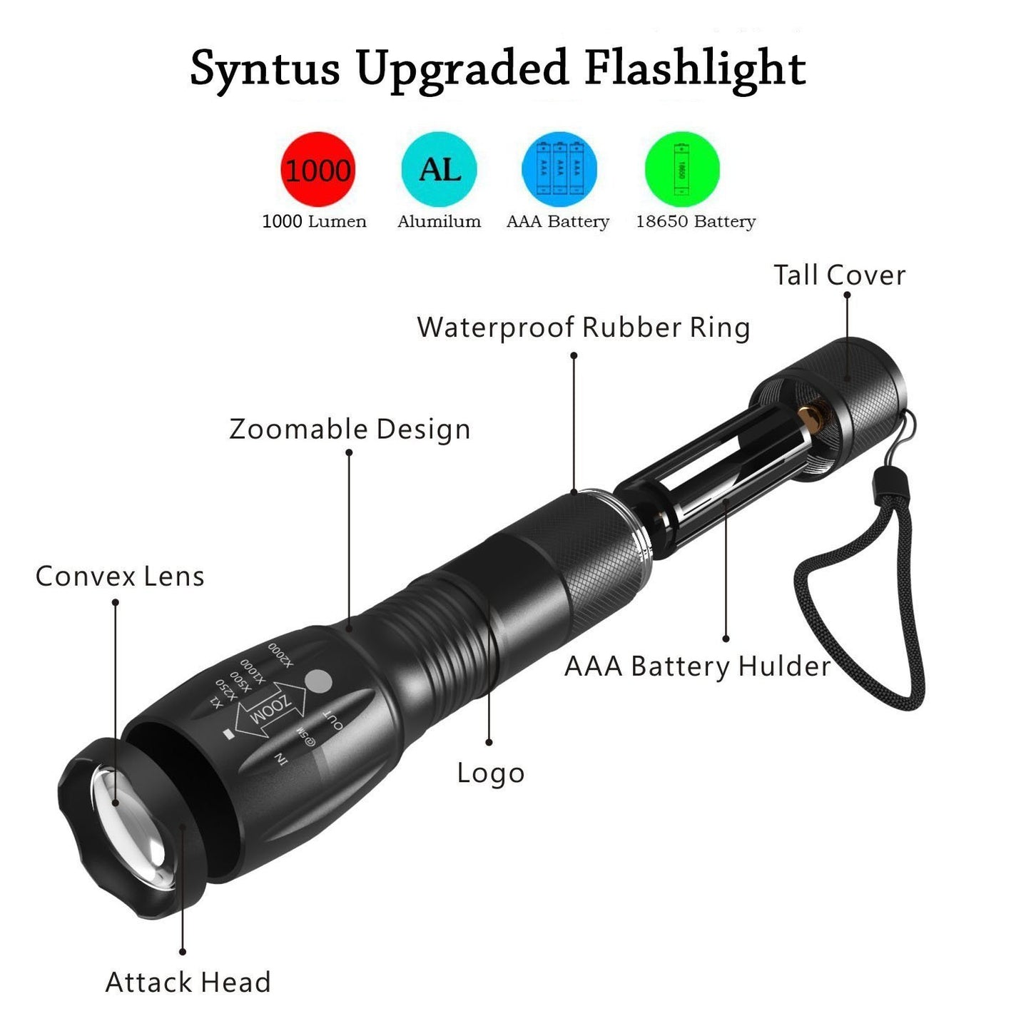 Mini lampe de poche Portable LED ZOOM torche chasse lampe de poche Zoomable lampe torche