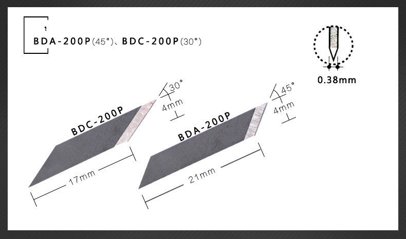 Remplacez les lames par BDC et BDA