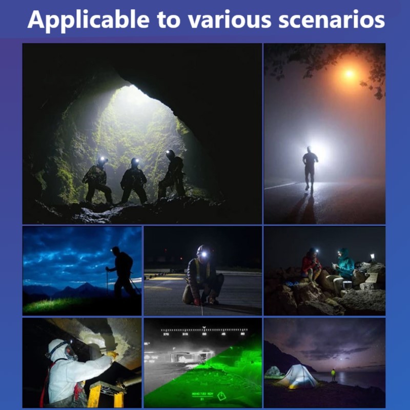 Linterna frontal LED de inducción, recargable vía USB, impermeable, para acampar, con todas las perspectivas, luz de caza