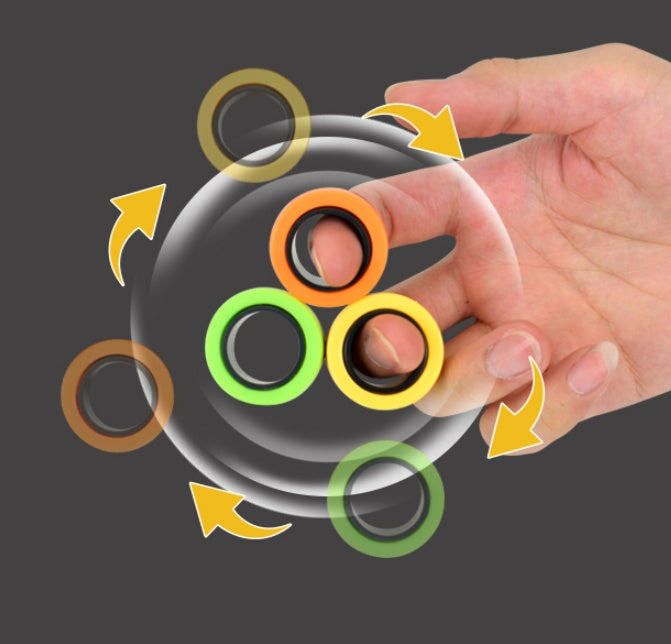 Anillo giratorio de dedo magnético