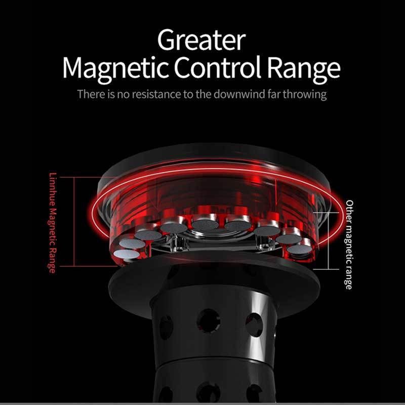 Carrete de tiro largo