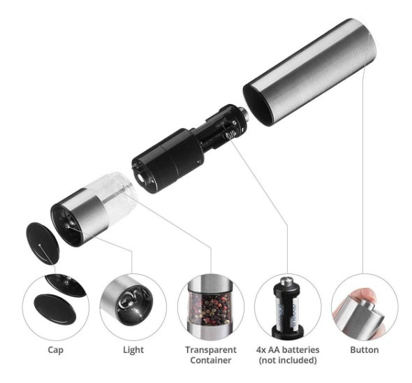 Broyeur électrique en acier inoxydable, outil de cuisine, fournitures de cuisine