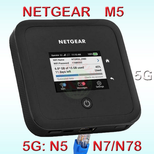 Routeur sans fil réseau 5G Wifi6
