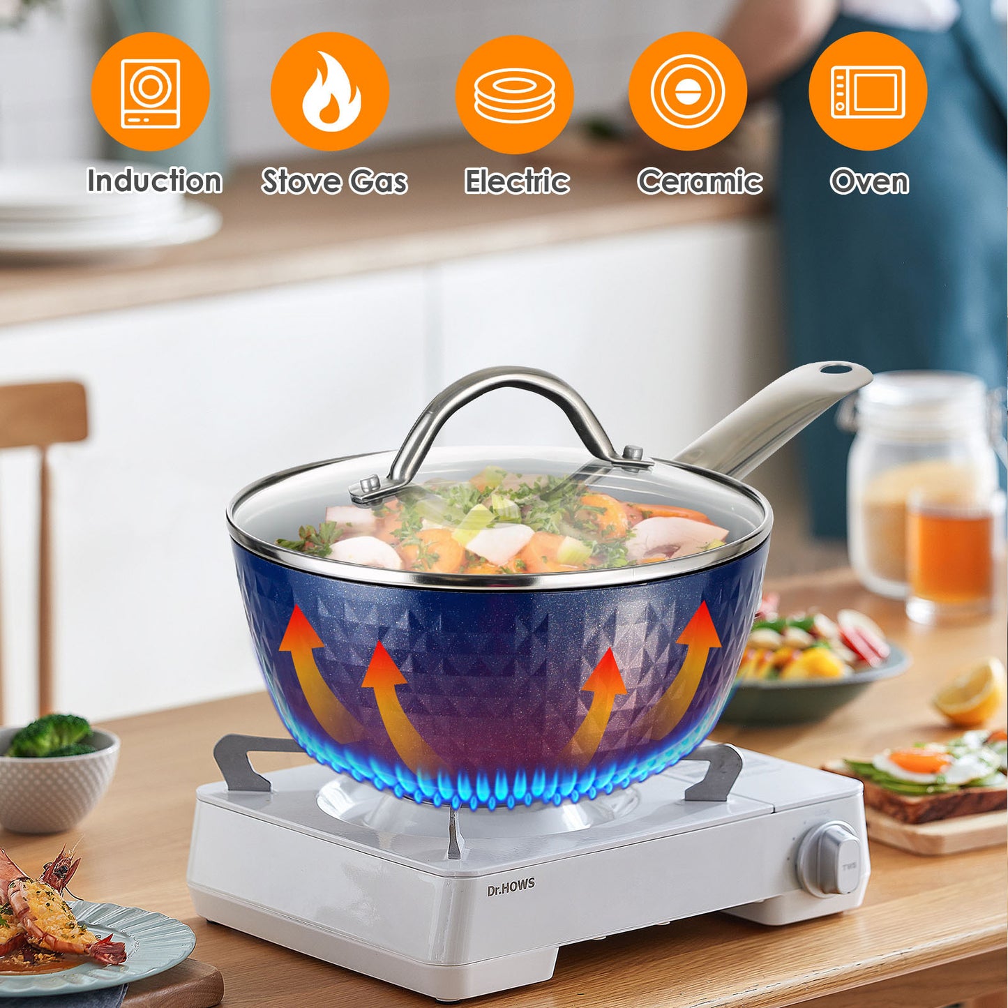 Casserole à induction avec couvercle, casserole à lait 20 cm 1,8 L antiadhésive, marmite à revêtement céramique en aluminium – sans PFOA avec poignée en acier inoxydable, convient à tous les types de plaques de cuisson, interdit par Amazon