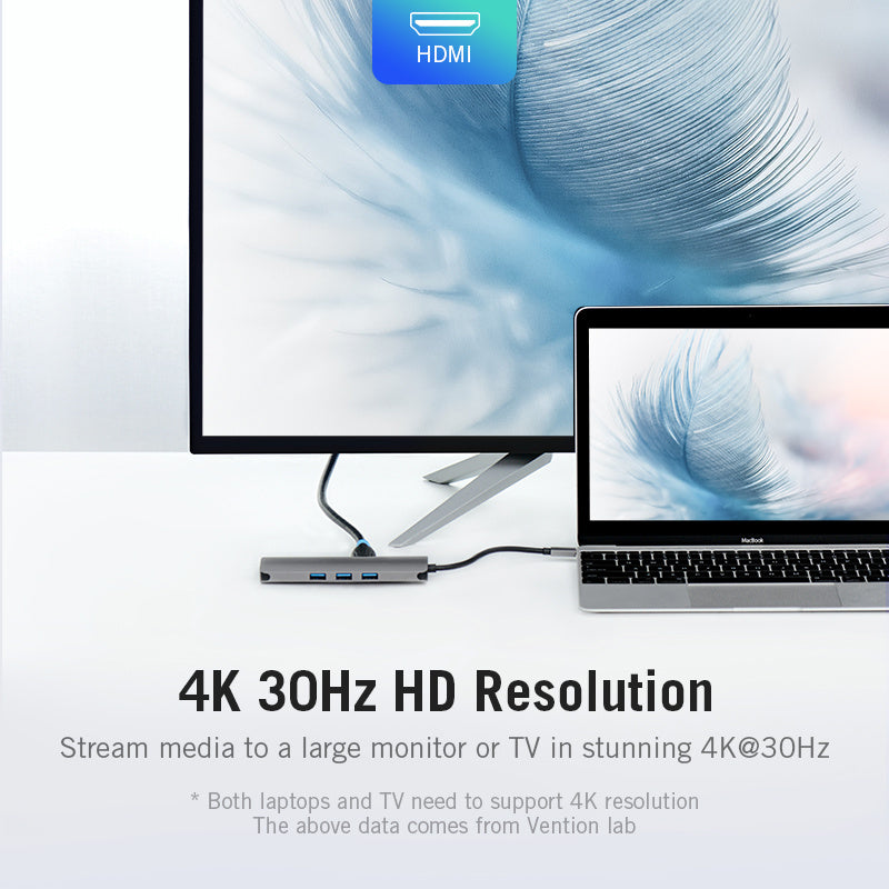 Convertisseur USB haute vitesse