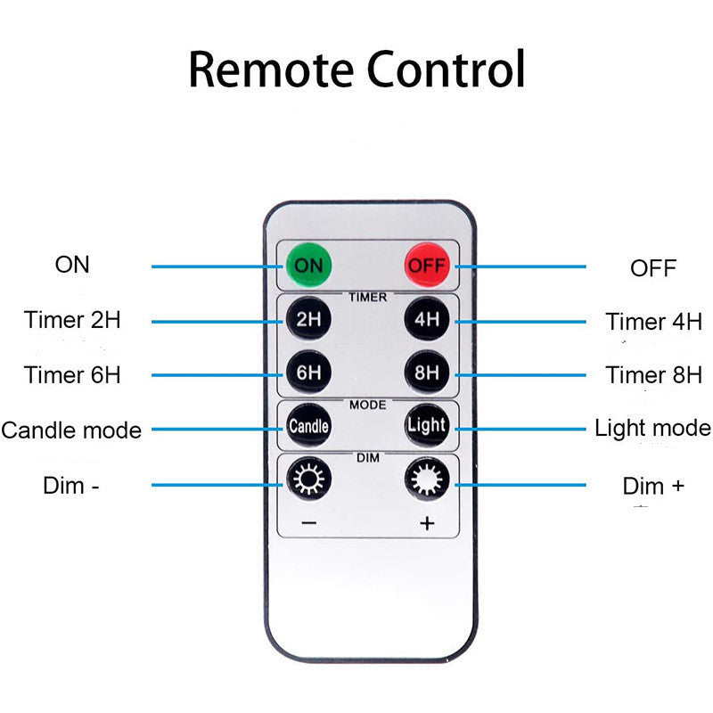 Vela LED con control remoto electrónico