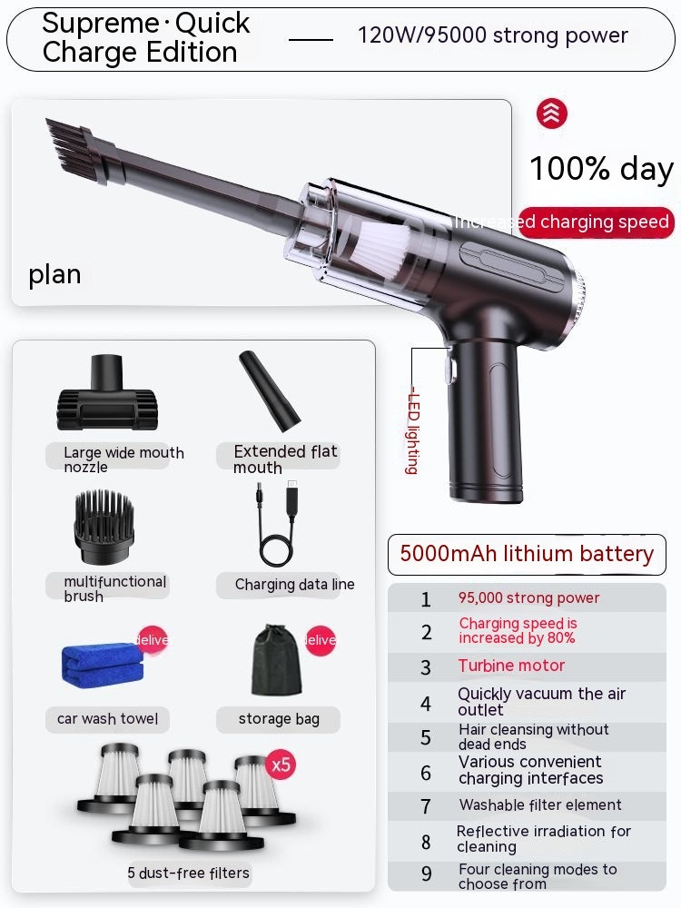 Mini aspiration haute puissance pour petite voiture portative domestique