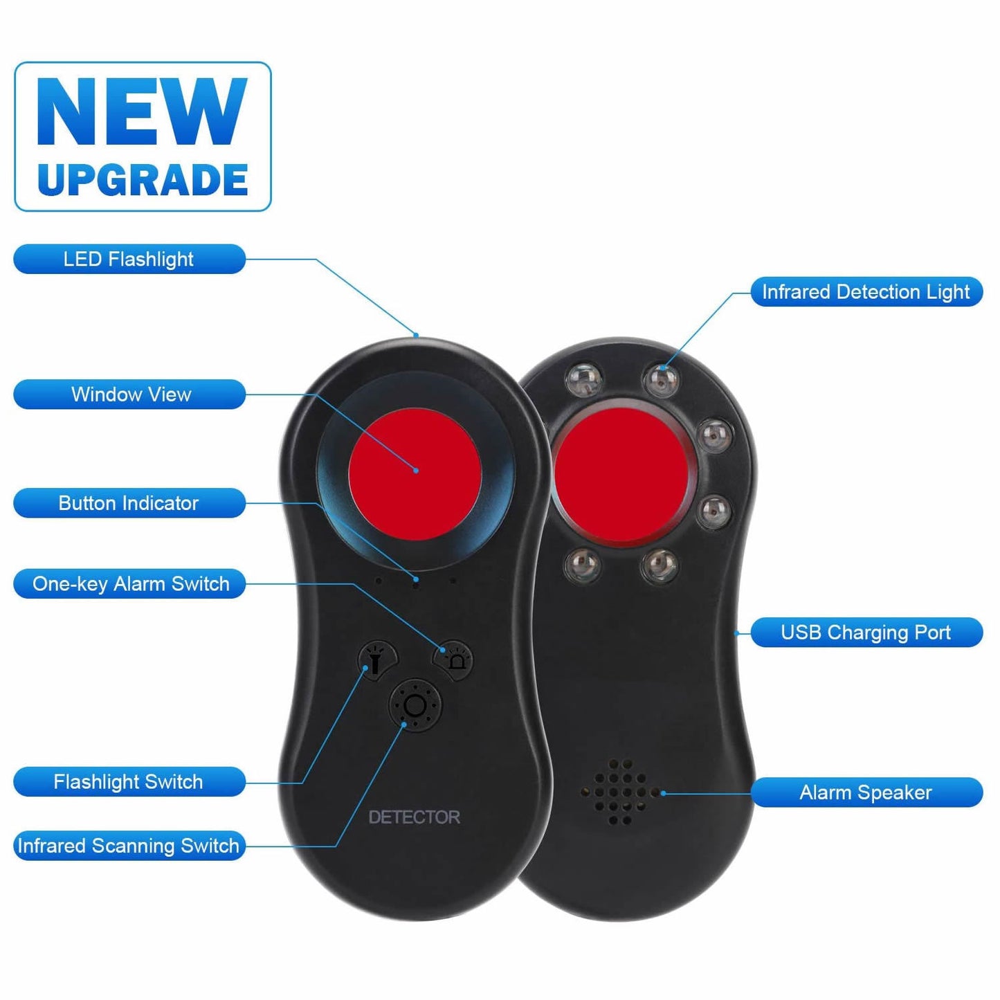 Detector infrarrojo Hotel Anti-peeping Anti-peeping Artefacto Cámara Detector