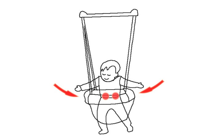 Équipement de fitness à rebond pour cadre de fitness pour enfants