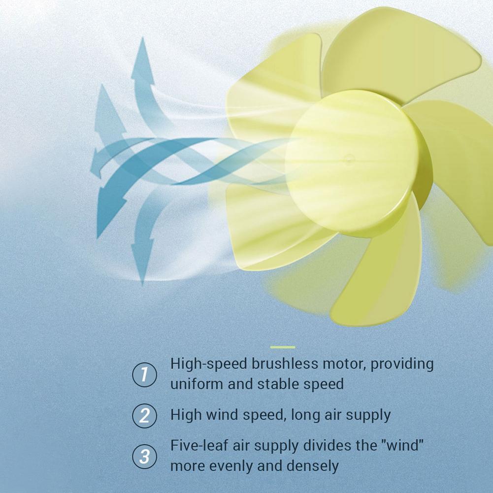 Refroidissement et refroidissement de climatiseur de mini ventilateur électrique de voiture