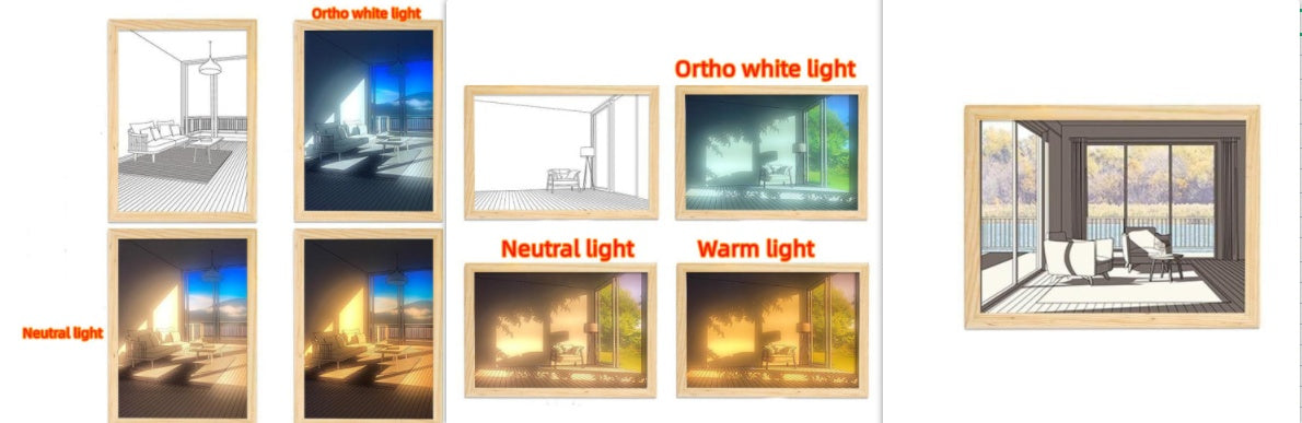 Image lumineuse LED, peinture lumineuse décorative, Style d'image de chevet, créatif et moderne, simulation du soleil, dessin, veilleuse, cadeau