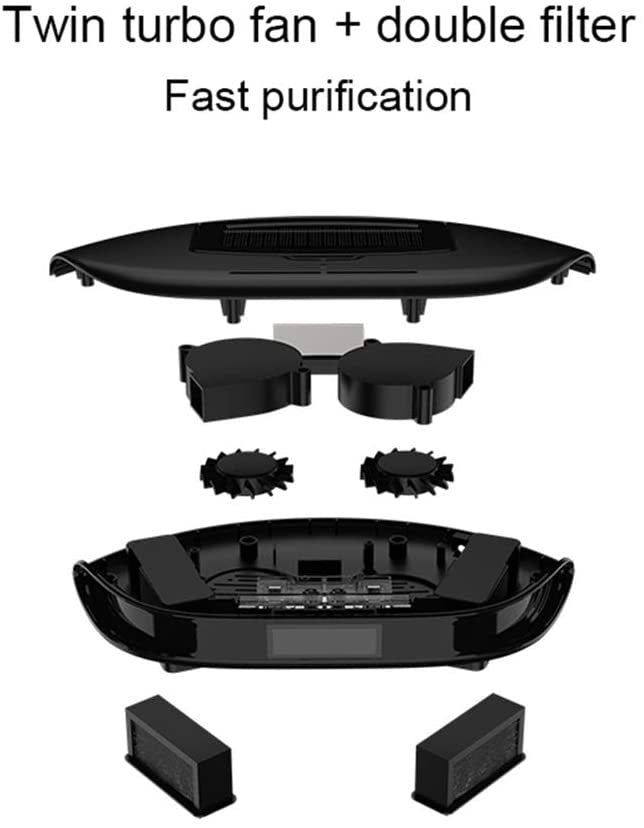 Purificateur d'air solaire pour voiture