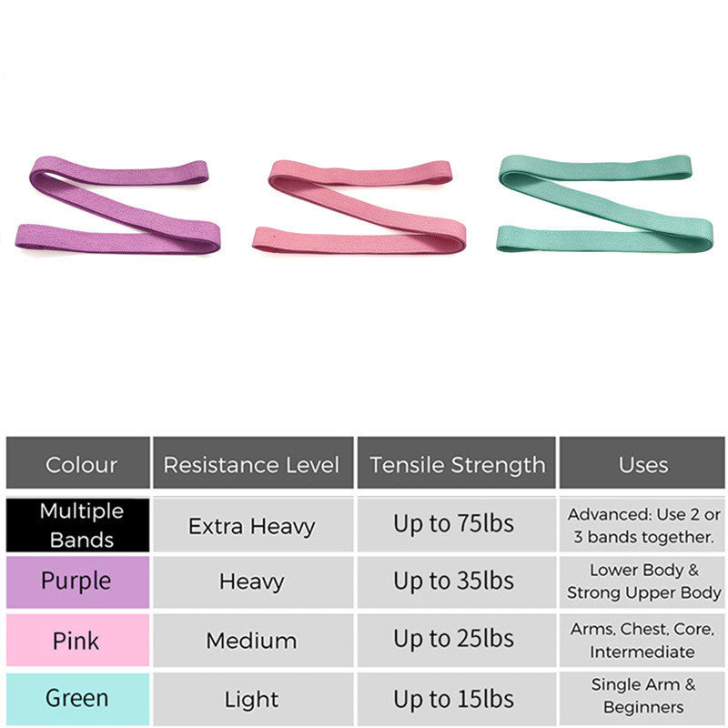 Banda de resistencia larga Banda de tensión de anillo de yoga