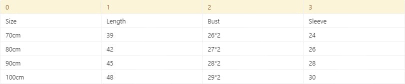 Nouveau bébé Halloween combinaison à manches longues citrouille lettre Halloween bébé combinaisons Triangle barboteuses