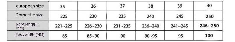 Pantoufles en coton avec bouche de fourrure pour la maison, embout antidérapant, peluche confortable, automne et hiver